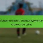 featured-image-defenderin-tilastot-suorituskykymittarit-analyysi-vertailut