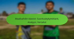 featured-image-maalivahdin-tilastot-suorituskykymittarit-analyysi-vertailut