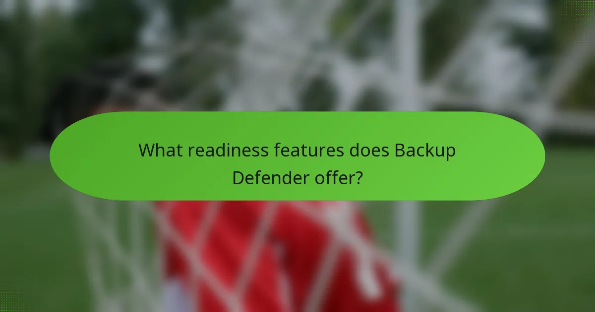 What readiness features does Backup Defender offer?